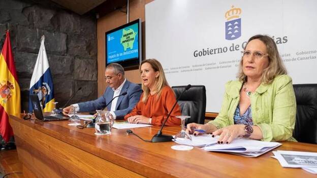 Dávila se complace de que la mitad de los canarios paguen menos IRPF