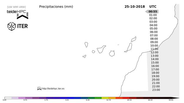 Predicción de precipitaciones en Canarias