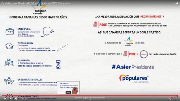 El PP expone en un vídeo que Canarias sufre un "doble castigo" derivado de las políticas de CC y PSOE