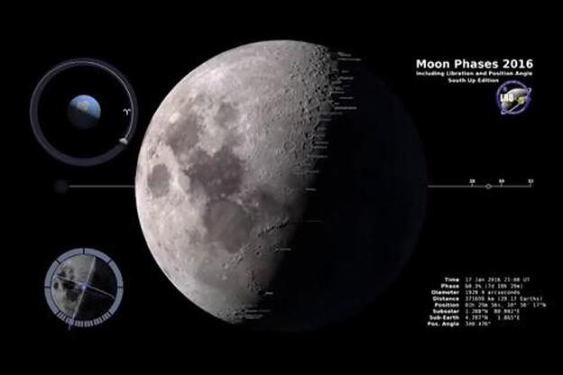 La Luna "celebra" los 50 años del Apolo 11 con un eclipse parcial