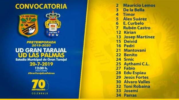 Mel se lleva a 21 jugadores a Fuerteventura