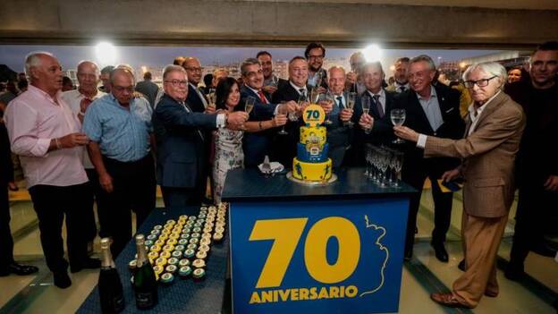 Gran Canaria y sus símbolos