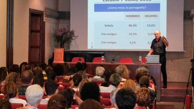 La pornografía «activa la demanda de sexo y las prácticas violentas»