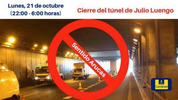 Esta noche se cierra el túnel de Julio Luengo