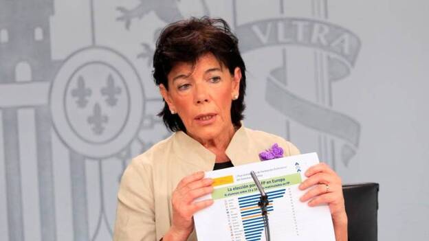 La FP contará con 200.000 nuevas plazas