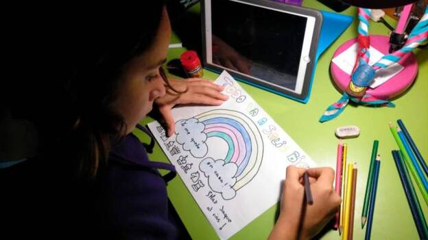 Tableros virtuales para mantener la actividad