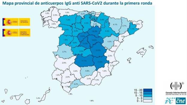 Solo el 5% de la población española es inmune al coronavirus