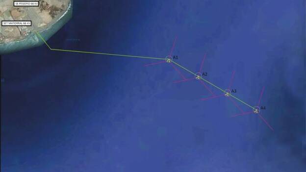 4 molinos flotantes gigantes hacen Gofio