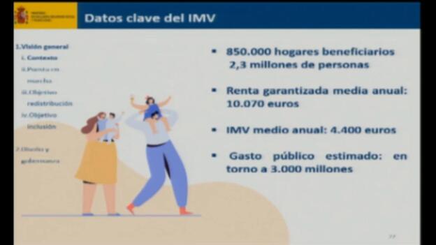 Más de 200.000 personas han solicitado ya el ingreso mínimo vital