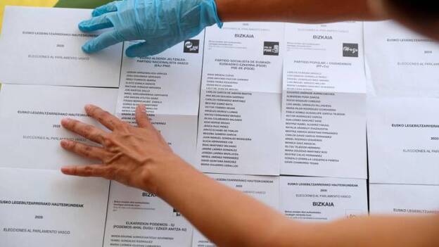 PNV, favorito, como desde hace 40 años