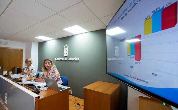 Mañez prevé que este año se perderán 68.000 puestos de trabajo