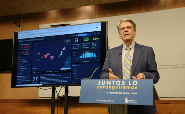 Canarias se plantea exigir las mascarillas