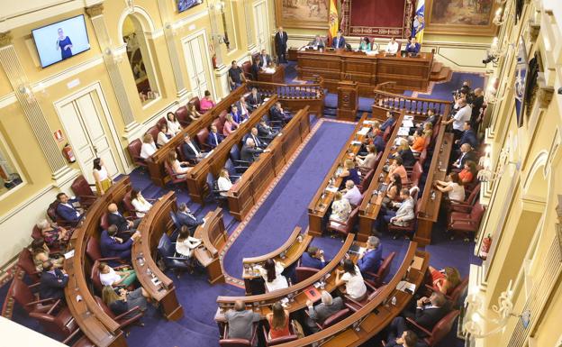 CC y la moción de censura