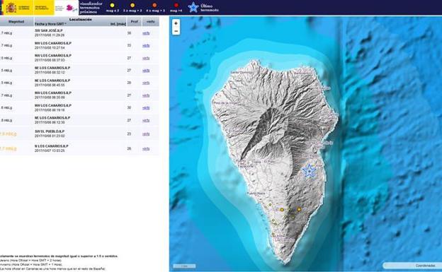 El enjambre sísmico de La Palma alcanza 28 eventos desde el sábado