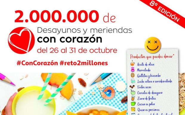 Desayunos y meriendas para niñas y niños atendidos por Cruz Roja