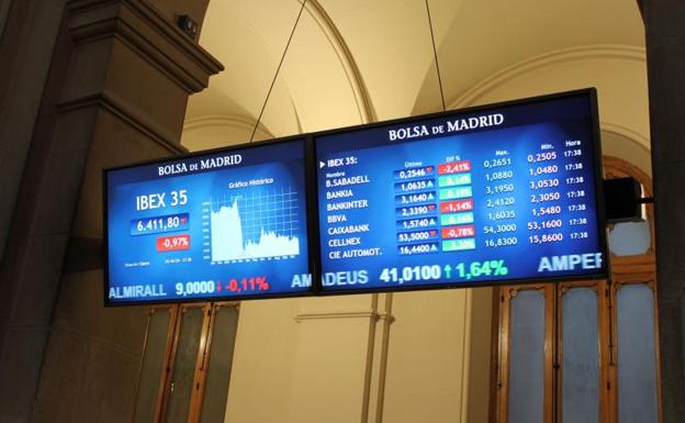 El Ibex-35 salva el día, pero termina octubre con una caída del 4%