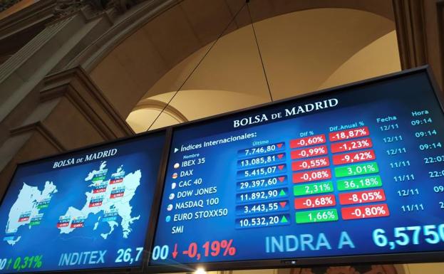 Pantallas de cotizaciones en la Bolsa de Madrid 