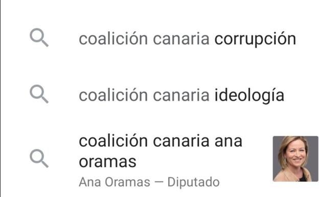 El algoritmo de Coalición Canaria