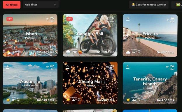 Canarias, en el 'top ten' de los mejores lugares para teletrabajar