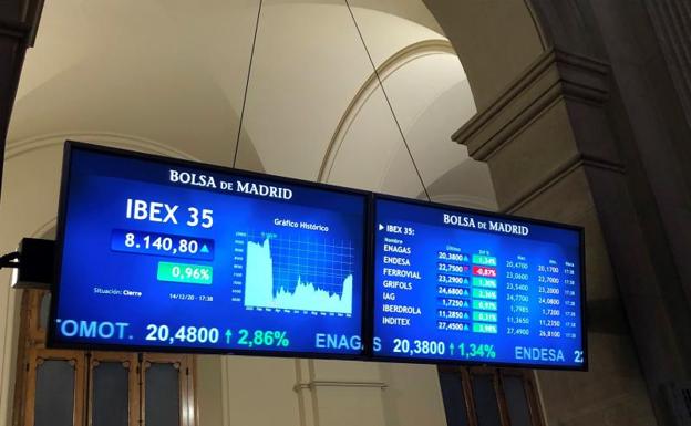 El Ibex-35 salva el día con el apoyo de los bancos