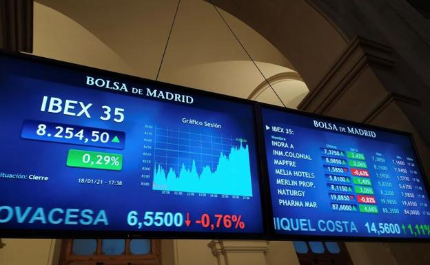 Pantallas en la Bolsa de Madrid 