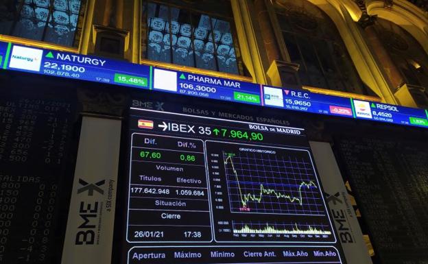 El Ibex-35 cae un 1,4%, hasta los 7.850 puntos