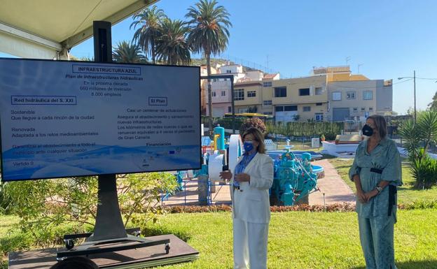 Transformación histórica de la red de la capital grancanaria