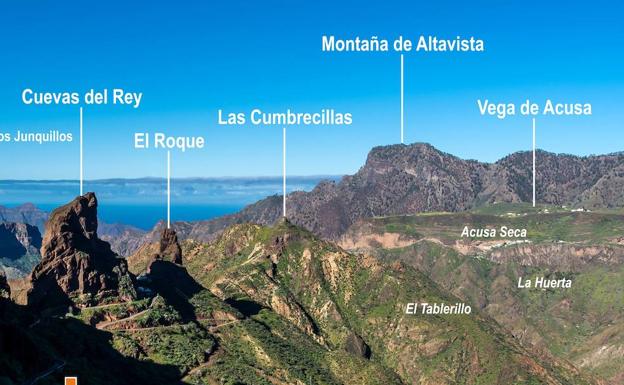 Panorámica de cumbres con varios topónimos localizados en la misma imagen. /Orlando Torres