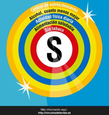 Los hábitos de vida saludable, la mejor receta a largo plazo