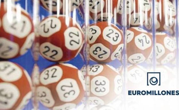 El Euromillón sonríe a Canarias