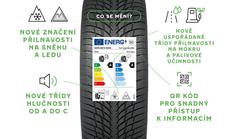 Qué significan los símbolos del nuevo etiquetado europeo de neumáticos