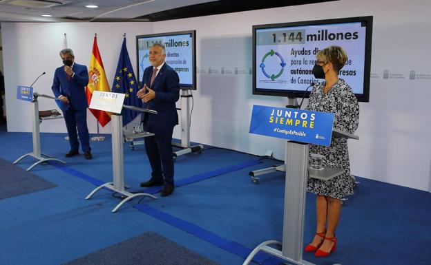 Las ayudas directas beneficiarán a cerca de 60.000 empresas canarias