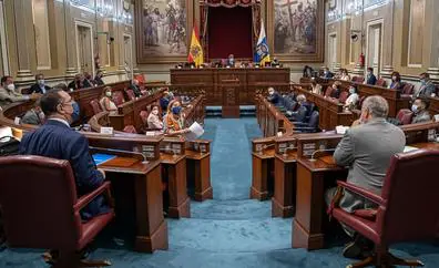 El Consultivo ratifica que las Cortes y el Gobierno central vulneraron el REF