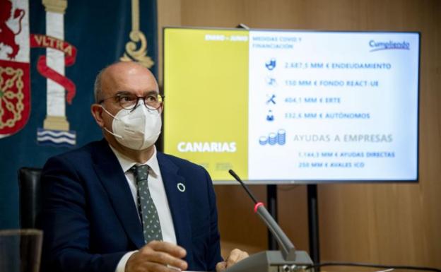 Pestana 'vende' los millones del Estado como signo del compromiso con Canarias