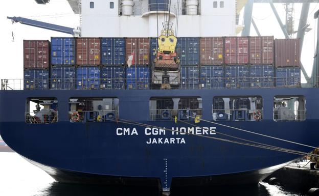 Megabuques portacontenedores: así se mueve el 80% del comercio internacional