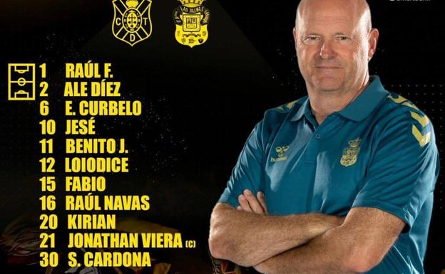 Estos son los once de Las Palmas y Tenerife para el derbi