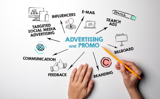 ¿Cuáles son los diferentes tipos de influencers? ¿Y cuáles funcionan en Canarias?