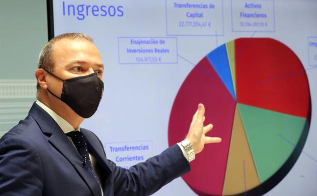 Las Palmas de Gran Canaria tendrá «su mayor presupuesto de gastos», 485 millones
