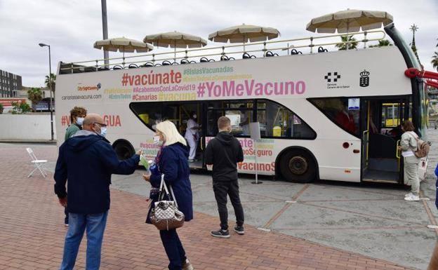 Dos muertes y 1.945 casos más de covid en Canarias