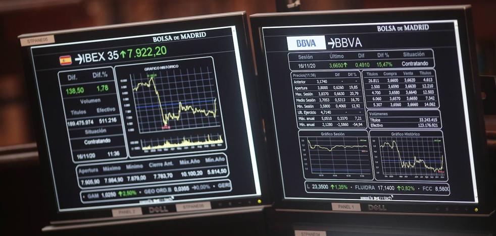 The Ibex recovers the 8,400 points pending from Ukraine and the central banks