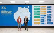 Gran Canaria agregará 380 plazas en 2022 a su oferta sociosanitaria pública