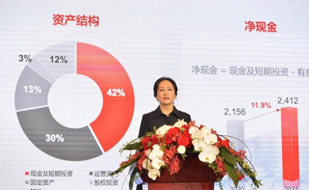 Huawei maquilla su caída de ingresos para subir los beneficios