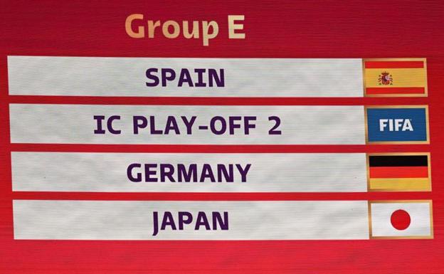 Germany, great challenge for Spain in the World Cup group stage