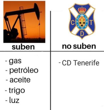 Los seguidores de la UD se 'vengan' del Tenerife en las redes