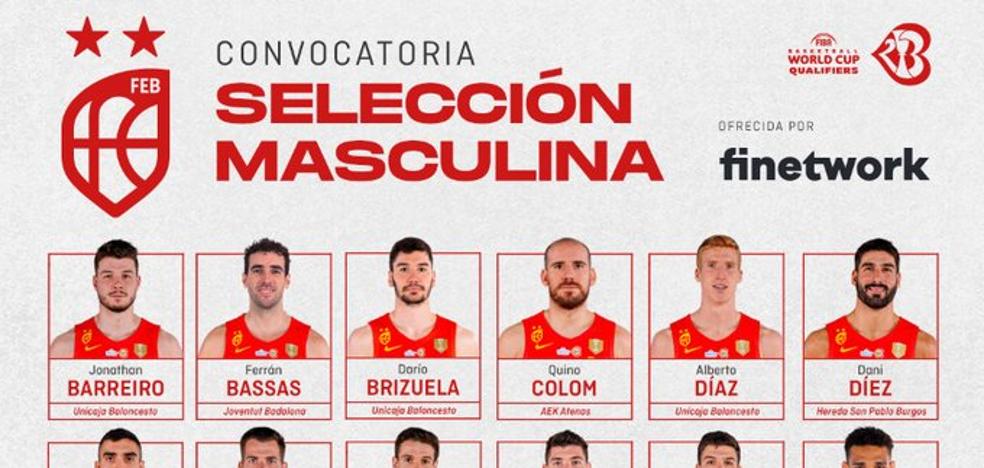 Unicaja, the most represented team in the selection on the way to the 2023 World Cup