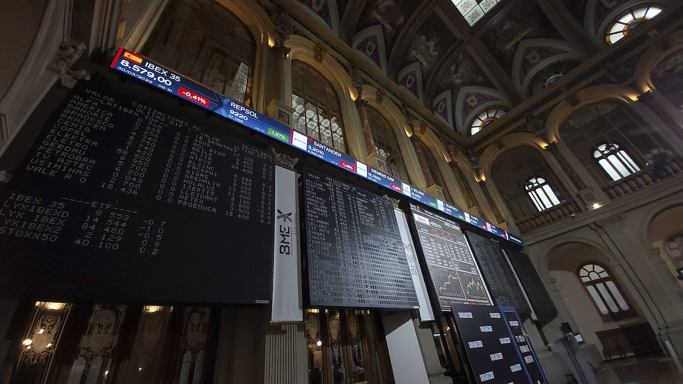 El Ibex se atasca ante el 8.200 sin la referencia de Wall Street