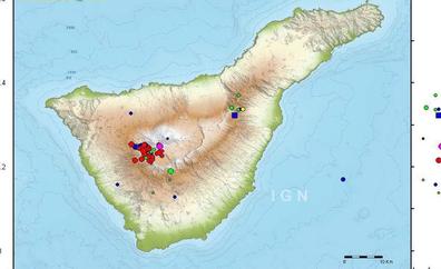 Segundo enjambre sísmico en el Teide en menos de un mes