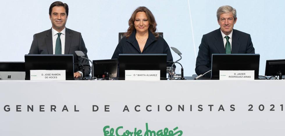 El Corte Inglés recovers sales prior to the pandemic until April