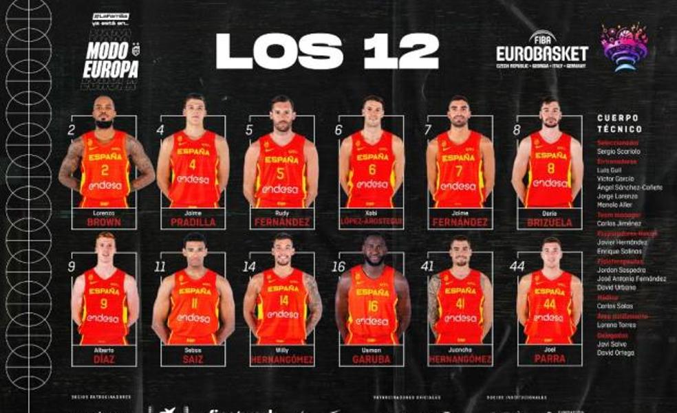 Juan Núñez y Fran Guerra, últimos descartes de España para el Eurobasket