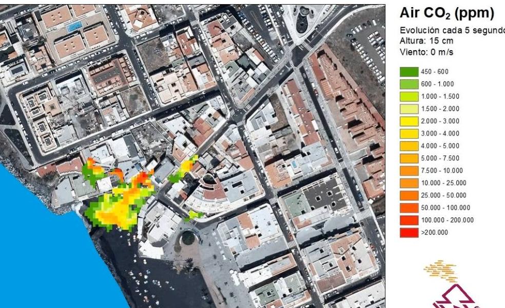 Así se dispersa el CO2 en el ambiente de Puerto Naos